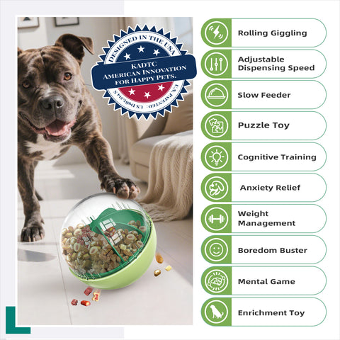 KADTC Extra-Large Size Wobble Giggle Dog Treat Dispenser Ball