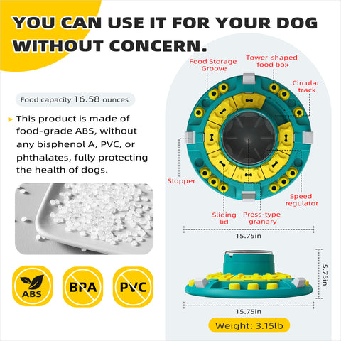 KADTC Dog Advanced Puzzle Toys Level 4 in 1 for Smart Dogs Mental Brain Stimulation Game Slow Food Puzzles Hard Feeder Puppy Treat Mind Games Cognitive Interactive Intelligence Training Toy