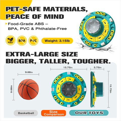 KADTC U.S. Brand & Design Levels 4 IN 1 Extra-Large Size Advanced Dog Puzzle Toy for Small/Medium/Large Smart Dogs Treat Puzzles Food Feeder Difficult Mental Stimulation Toys Christmas & New Year Gift