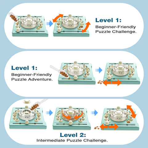KADTC U.S. Brand & Design -2 Levels of Challenge - Spinning Dog Puzzle Toy for Small/Medium/Large Dogs Puzzles Feeder Treat Slow Dispenser Puppy Food Feeding Enrichment Toys Christmas & New Year Gift