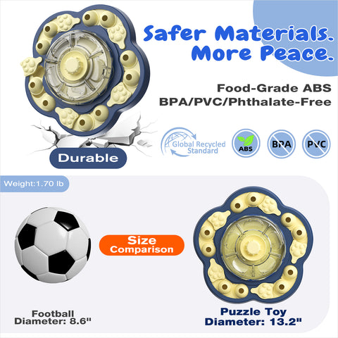 KADTC U.S. Brand & Design -3 Levels of Challenge - Spinning Dog Puzzle Toy for Small/Medium/Large Dogs Puzzles Feeder Treat Slow Dispenser Puppy Food Feeding Enrichment Toys Christmas & New Year Gift