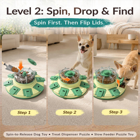 KADTC 2-Level Lucky Wheel Dog Puzzle Feeder, Spin-to-Release Treat Dispenser
