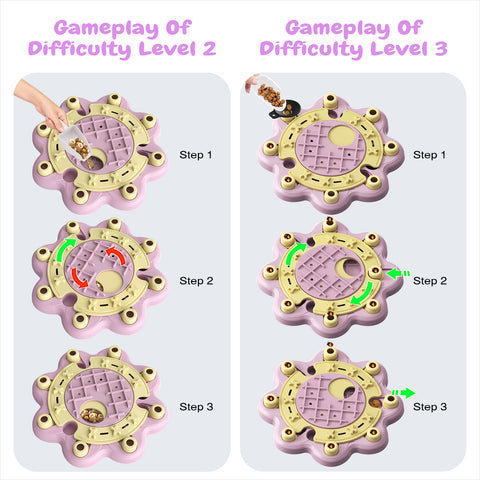 KADTC U.S. Brand & Design All in ONE -3 Levels of Challenge Dog Puzzle Toy Halloween Toys For Small/Medium/Large Dogs Treat Puzzles Food Slow Feeder Puppy Brain Mental Stimulation Game Birthday Gift