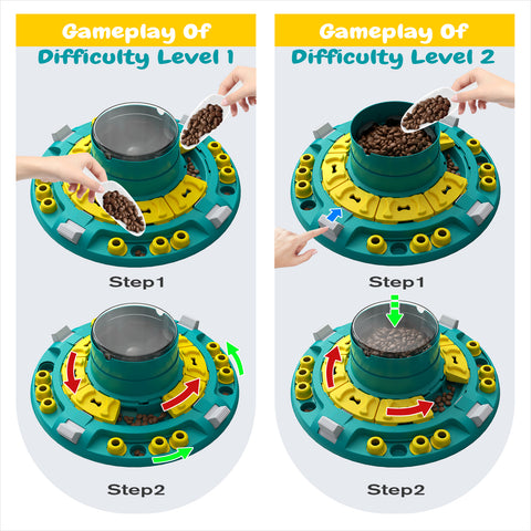 KADTC 4 Levels IN 1,Extra-Large Size,Beginner To Advanced Dog Puzzle Toy