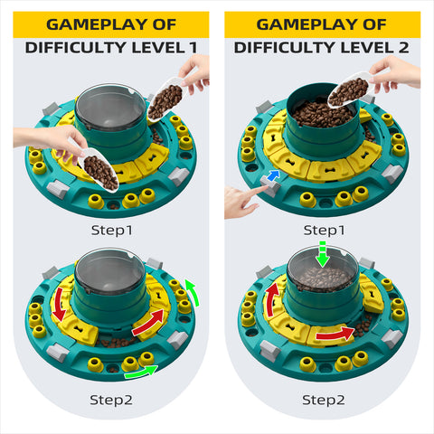 KADTC Interactive Dog Puzzle Toys for Boredom Stimulating Slow Food Feeder Bowl,Puppy Brain Mental Stimulation Mentally Toy Treat Dispenser Advanced Level 4 3 2 1 Small/Medium/Large Aggressive Chewers