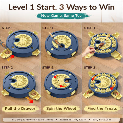 KADTC Dog Puzzle Toy 3 Levels of Step-by-Step Challenge,4 Ways to Play