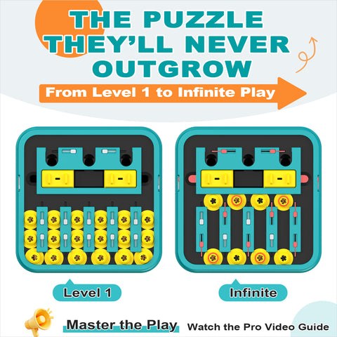 KADTC Pro Max Extra-Large Dog Puzzle Toy showing Level 1 to Infinite Play adjustable challenge layouts