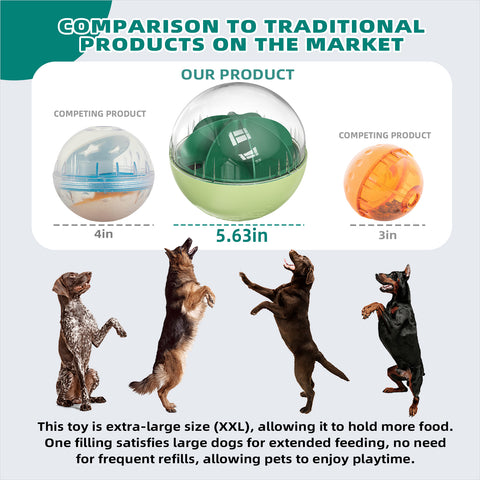 KADTC Extra-Large Size Wobble Giggle Dog Treat Dispenser Ball