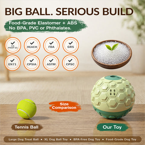 KADTC XL Rolling Dog Treat Dispenser Toys, Wobble Giggle Ball & Slow Feeder