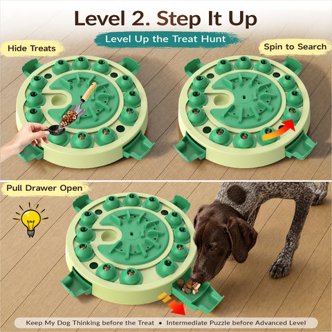 KADTC Dog Puzzle Toy 3 Levels of Step-by-Step Challenge,4 Ways to Play