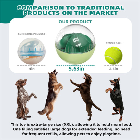 KADTC XL Rolling Dog Treat Dispenser Toys Wobble Giggle Ball, Slow Feeder