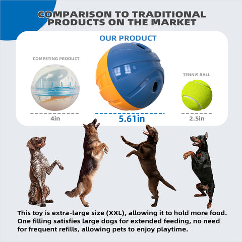 KADTC Dog Treat Giggling Ball - Adjustable Food Dispensing Speed - Puppy Basketball Toy - Puzzle Slow Feeder Mind Game for Medium/Large/Extra L Aggressive Chewers Breed