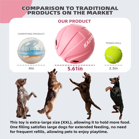 KADTC Extra-Large Size Wobble Giggle Dog Treat Dispenser Basketball Toy