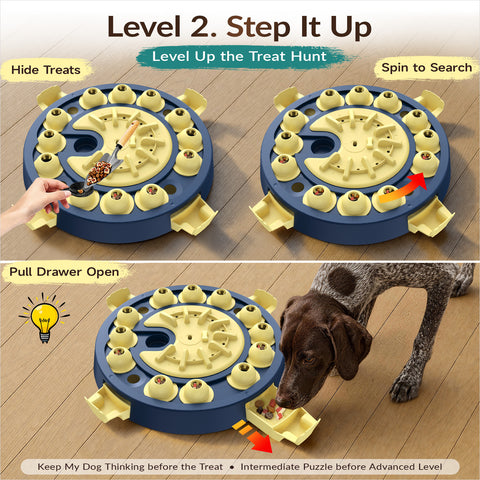 KADTC Dog Puzzle Toy 3 Levels of Step-by-Step Challenge,4 Ways to Play