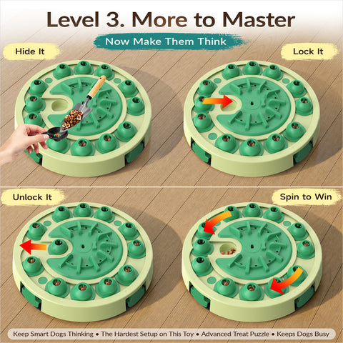 KADTC Dog Puzzle Toy 3 Levels of Step-by-Step Challenge,4 Ways to Play