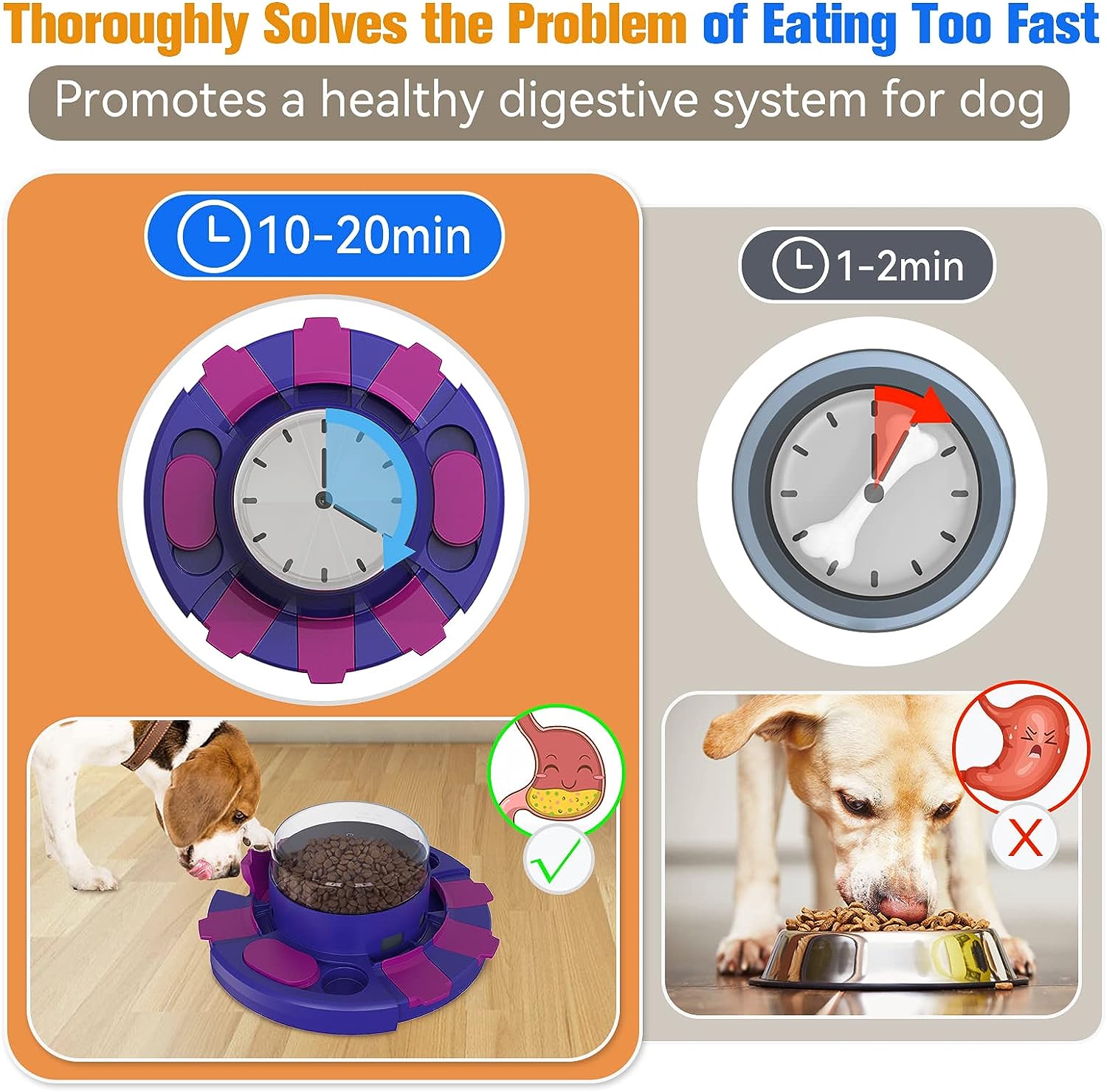 KADTC Puzzle Toys for Dog Boredom and Mentally Stimulating Slow Food Treat Feeder Button Dispenser Keep Busy Pet Bowl Puppy Brain Mental Stimulation Toy Level 2 1 Small/Medium/Large Interactive Game