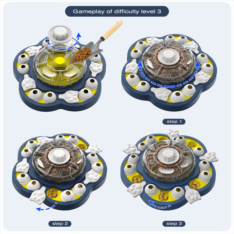 KADTC Dog Puzzle Toys for Medium/Large Dogs Slow Blow Puzzles Feeder Food Dispenser Treat Feeding Level ３ in 1 Puppy Interactive Games Boredom Mentally Stimulating Brain Toy Mental Stimulation