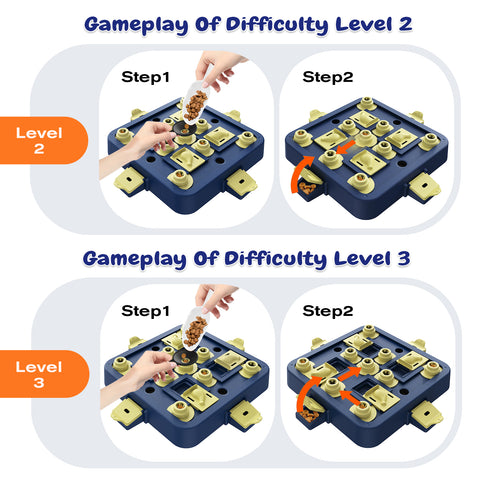KADTC 3 Levels IN 1 Dog Chess Puzzle Toy Easy-to-Advanced