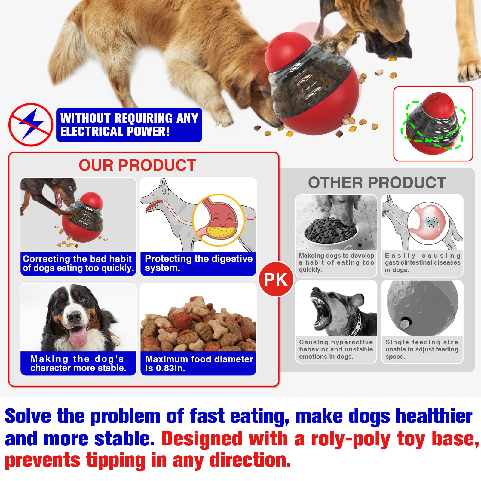 Kadtc Pet Supplies INC--Product