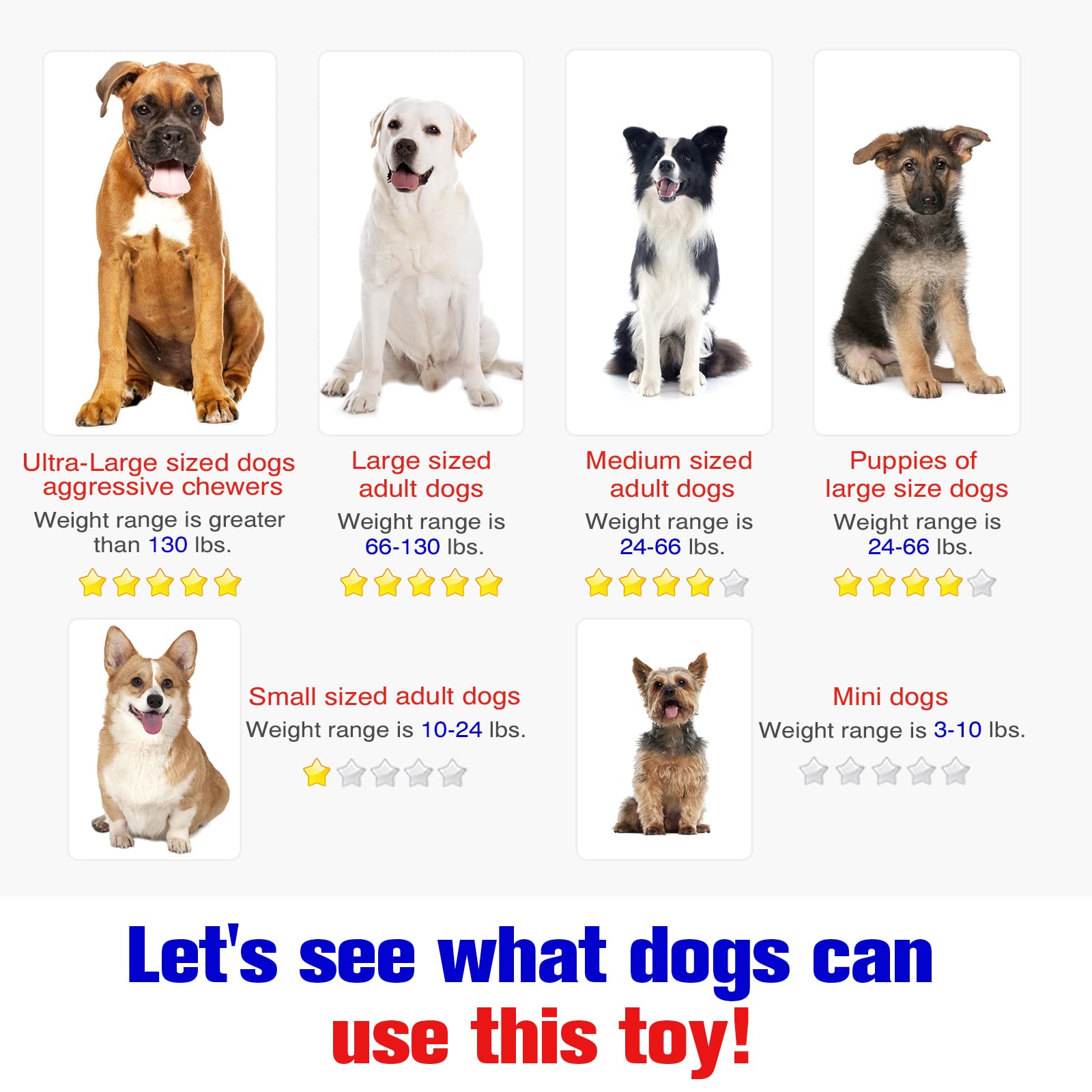 KADTC Dog Tower/Balls Slow Feeder Puzzles Bowl Adjustable Food Dispensing  Toys Brain Mental Stimulation Treat Dispenser Feeding Indestructible Toy