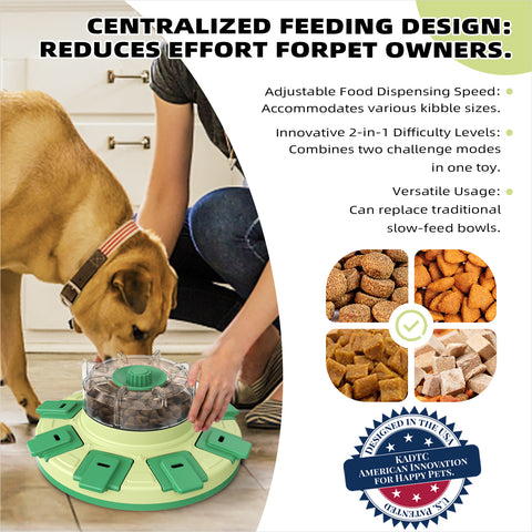 KADTC Dog Rotating Puzzle Toys Level 2 in 1 For Small/Medium/Larger Dogs Adjustable Slow Dispenser Food Puzzles Feeder Brain Mind Treat Interactive Game Puppy Mental Stimulation Enrichment Games CA